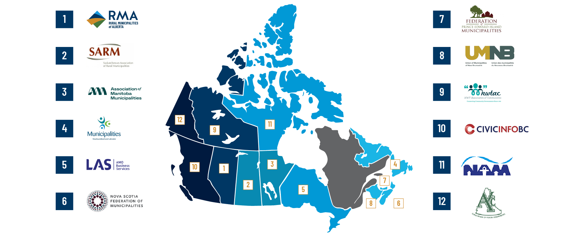 RMA 101 - Canoe Procurement Map